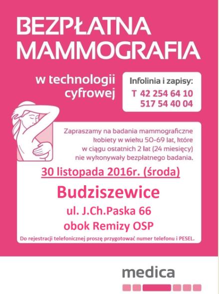 bezpłatna mammografia