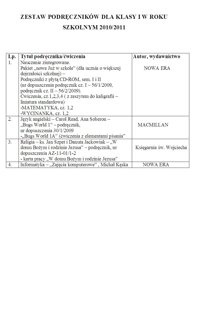 klasa_I